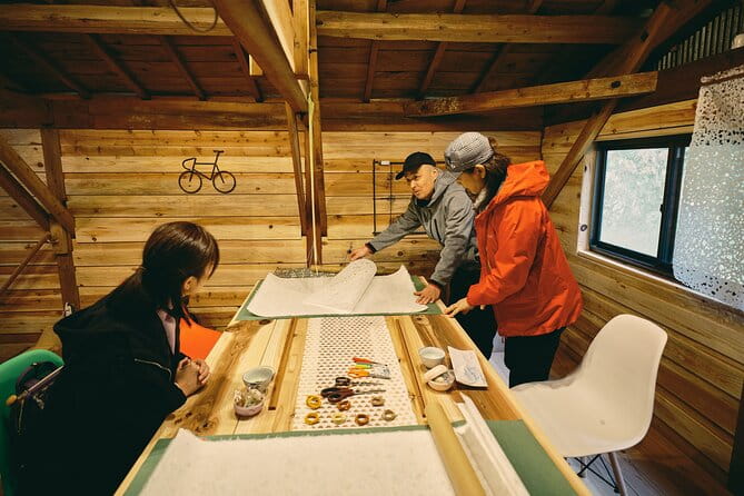 Experience Private Washi Paper Mill Making in Ryozo - Recommended Itinerary for Your Ryozo Visit