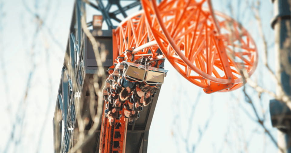 Madrid: Madrid Amusement Park Entry Ticket - Key Points