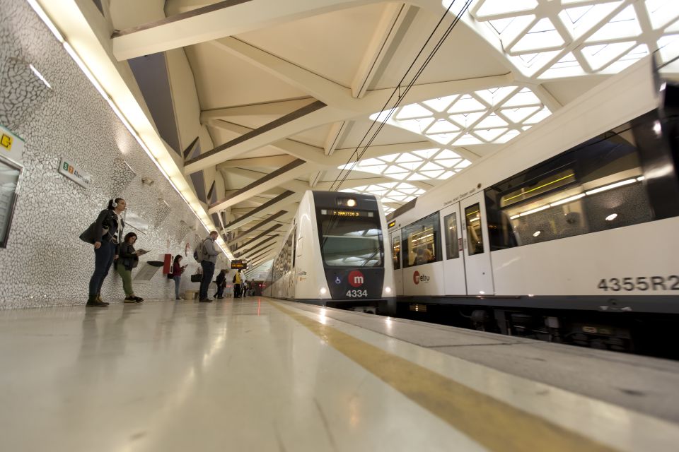 Valencia: 24, 48, or 72-Hour Valencia Tourist Card - Overview of the Valencia Tourist Card