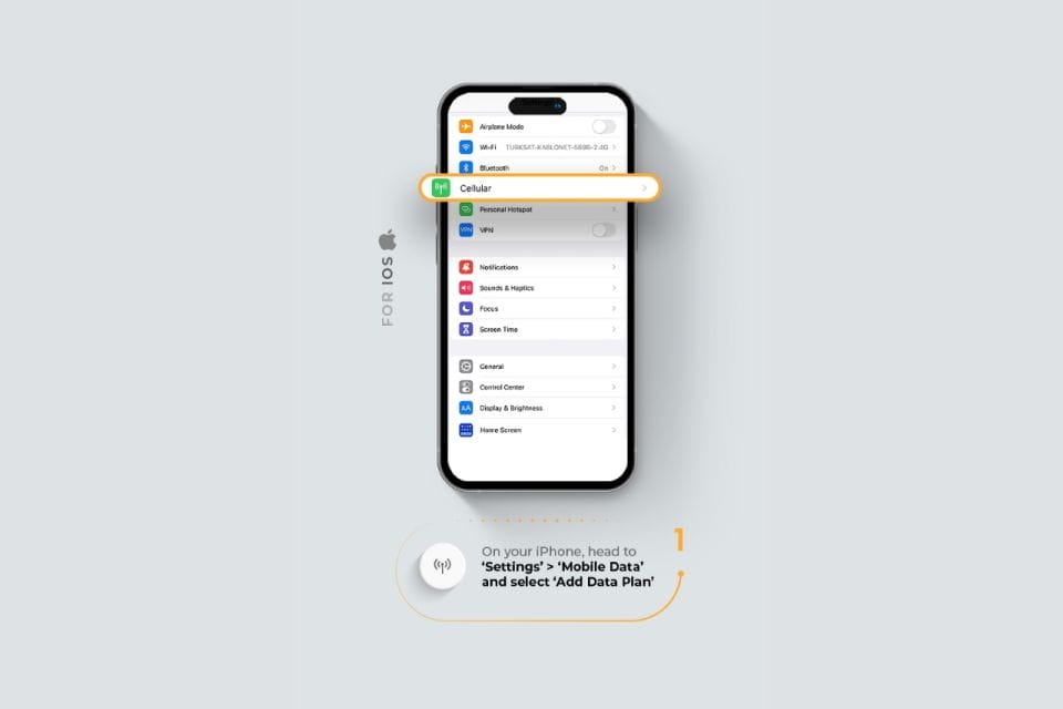 Bansko & Bulgaria : Unlimited EU Internet With Esim Data - Customer Support Services