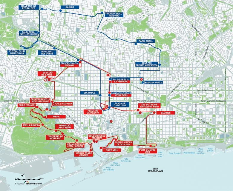 Barcelona: City Sightseeing Hop-On Hop-Off Bus Tour - Inclusions