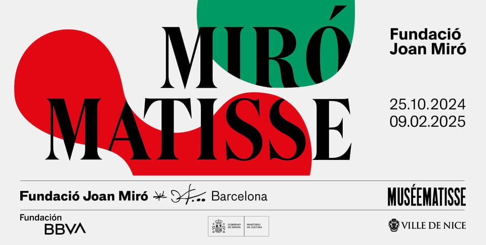 Barcelona: Joan Miró Foundation Skip-the-Line Entry Ticket - Key Points