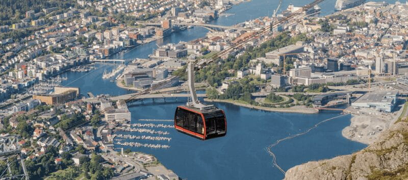 Bergen: Round-Trip Ulriken Cable Car Ticket - Who This Experience Is Perfect For
