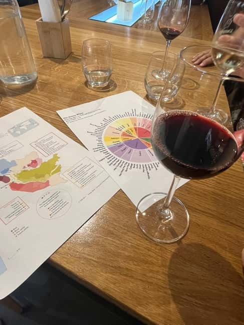 Bordeaux: Taste 4 Wines with a Certified Sommelier - Introducing a Satisfying Bordeaux Wine Tasting Experience