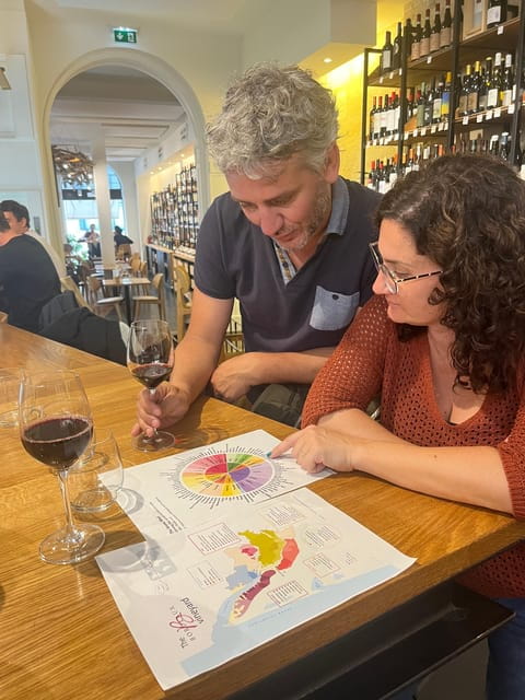 Bordeaux: Taste 4 Wines with a Certified Sommelier - How the Timing and Group Size Enhance the Experience