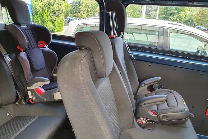 Bucharest to Giurgiu (Port) - Private Guided Transfer - Car and Driver - The Sum Up