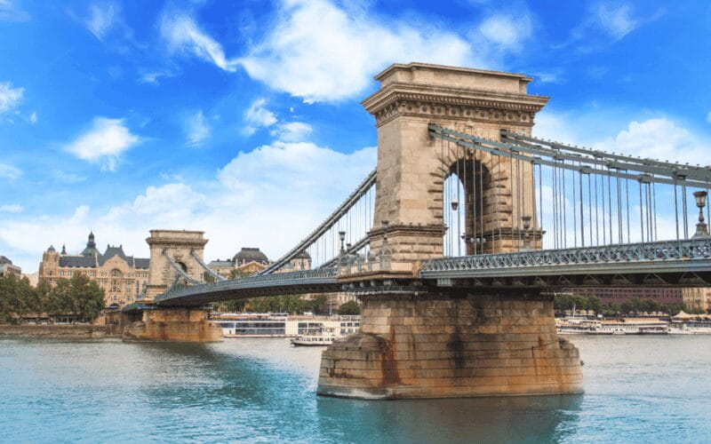 Budapest: 2 Hour City Highlights Tour with Local - Exploring Budapest in 2 Hours: What to Expect