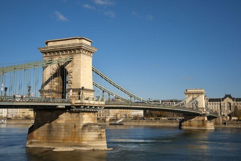 Budapest 3-Hour Walking Tour in Italian - The Sum Up