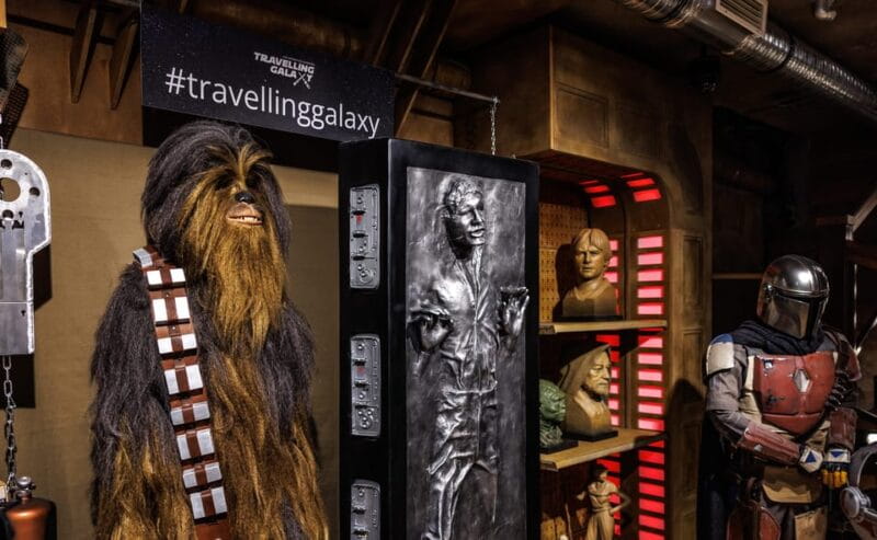Budapest: Travelling Galaxy Star Wars Interactive Exhibition - Practical Details: Location, Timing, and Accessibility