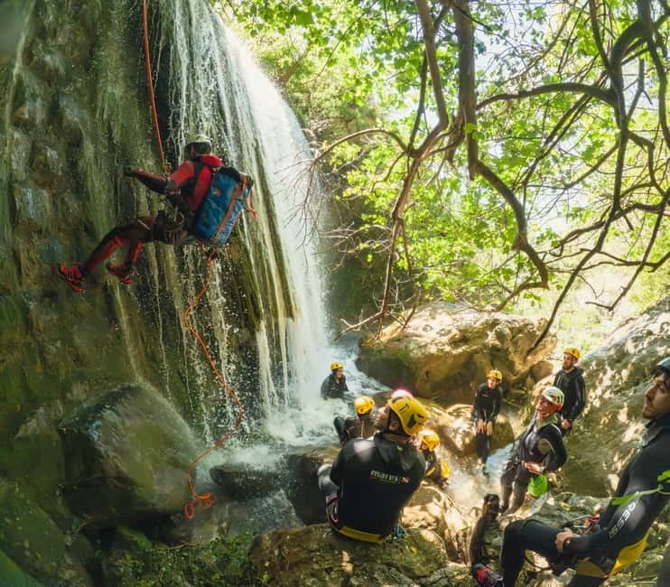 Budva Canyoning: Drenostica Canyon Adventure - Key points / Takeaways