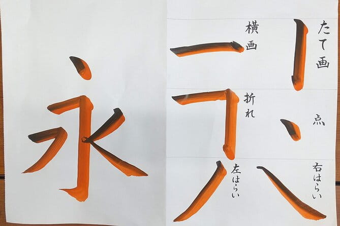 Calligraphy and Tokyo Great Buddha, Botanical Garden, Art Museum - Highlights of the Tour