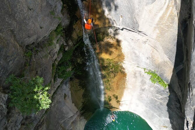 Canyoning in Manikia Gorge from Athens - Final Thoughts: Who Should Consider This Experience?
