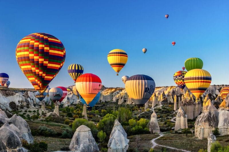 Cappadocia: Goreme Hot Air Balloon Flight at Sunrise - Discovering the Magic of Cappadocia from the Sky