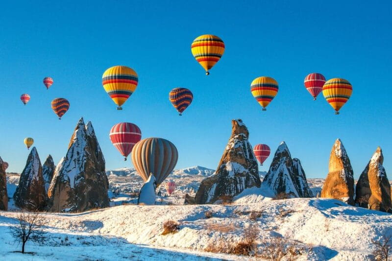 Cappadocia: Goreme Hot Air Balloon Flight at Sunrise - Price and Value Analysis