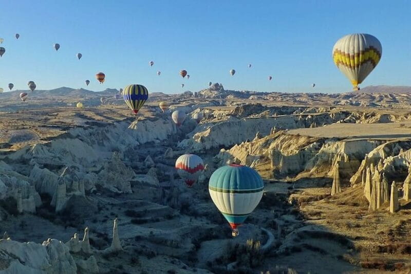Cappadocia: Göreme Sunrise Hot Air Balloon Ride w/ Breakfast - The Logistics: Planning Your Balloon Adventure