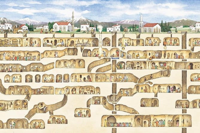 Cappadocia Green Tour - In-Depth Look at the Itinerary