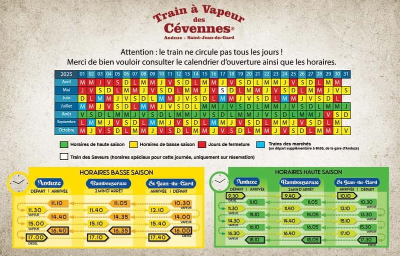 Cévennes Steam Train - Key Points / Takeaways