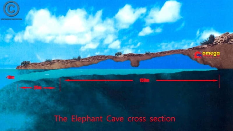 Chania: Diving Trips for Certified Divers - FAQ