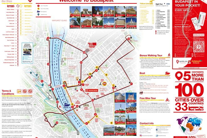 City Sightseeing Budapest Hop-On Hop-Off Bus and Boat Tour - Starting Point and Route Logistics