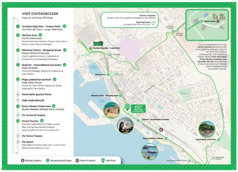 Civitavecchia: Hop-On Hop-Off Bus Ticket with Audio Guide - The Sum Up: Who Should Take This Tour?