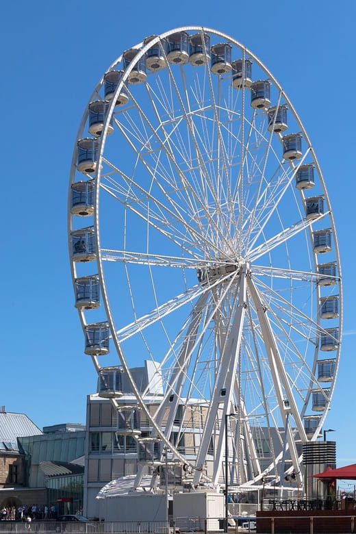 Cologne: Ferris Wheel in front of the Chocolate Museum - The Sum Up: Who Should Consider the Cologne Ferris Wheel Experience?