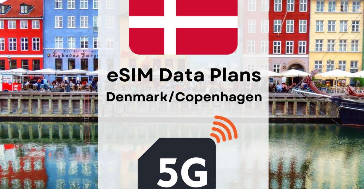 Copenhagen : Esim Internet Data Plan for Denmark 4g/5g - Refund Policy