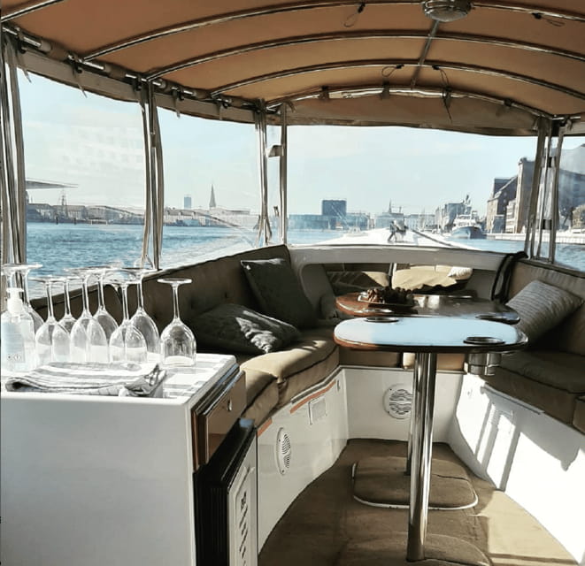 Copenhagen: Private Sail Getaway - Key Points / Takeaways