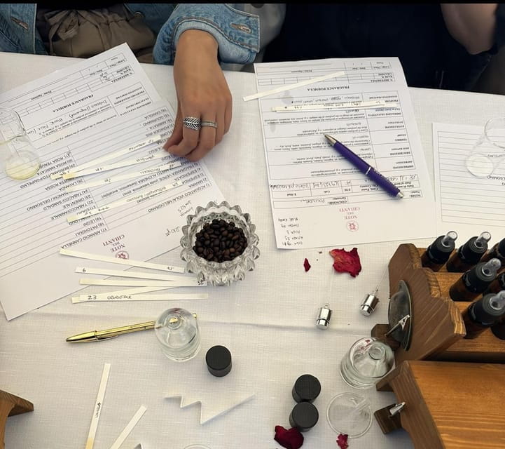 Custom Scent Atelier: Creating Your Personalized Perfume - Price and Value: Is it Worth It?