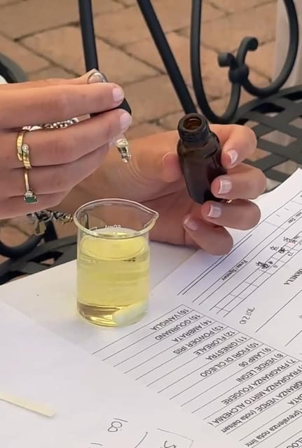 Custom Scent Atelier: Creating Your Personalized Perfume - The Sum Up