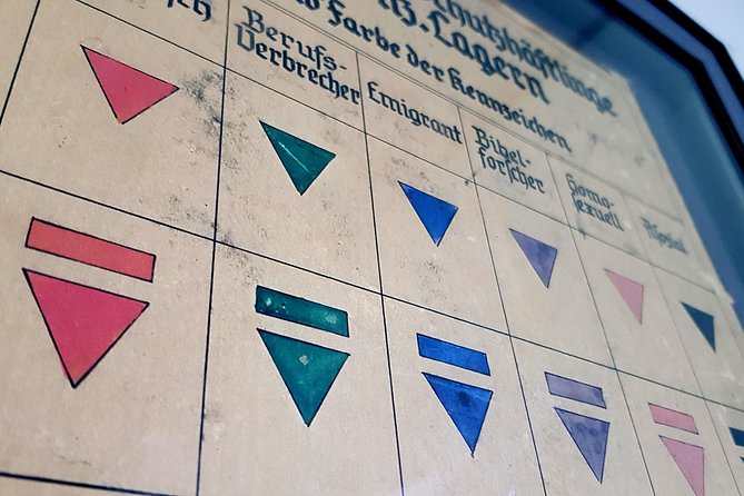 Dachau Tour From Munich - Guided Tour Experience