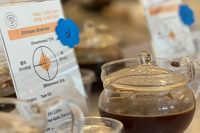 Discover Japanese Coffee Experience Brewing Workshop - Tips for Participants