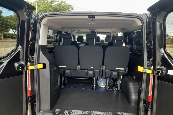 Discover The Algarve Coast and Gastronomy ( Private Tour ) - The Itinerary Breakdown: What You Can Expect