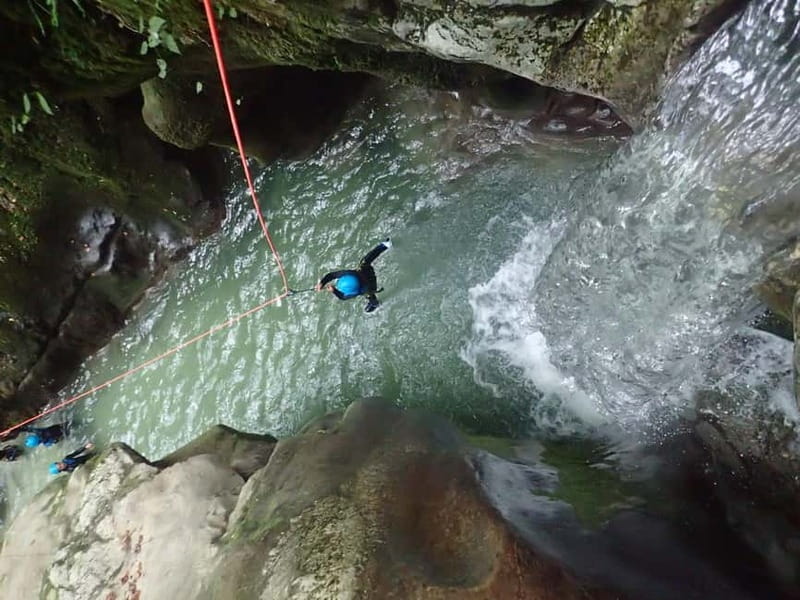 Discovery of The Upper Part Of Furon Canyon - FAQ