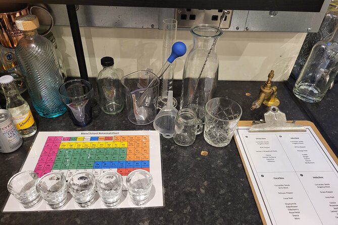 Distill a Bottle of Gin on Mini Copper Stills - Distilling a Bottle of Gin