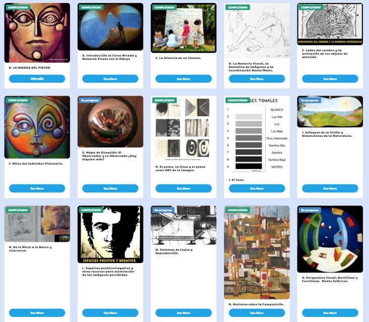 Drawing WorkShop: ARTISTIC LOOK AND VISUAL MEMORY. - How to Reserve Your Spot