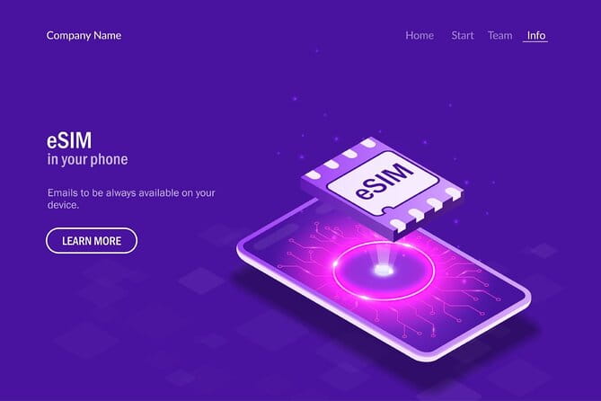 e Sim unlimited GB for Greece - A Practical Look at the eSIM Unlimited GB for Greece