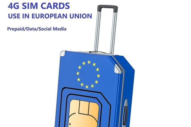 e Sim unlimited GB for Greece - The Sum Up: A Solid Choice for Most Greece Travelers