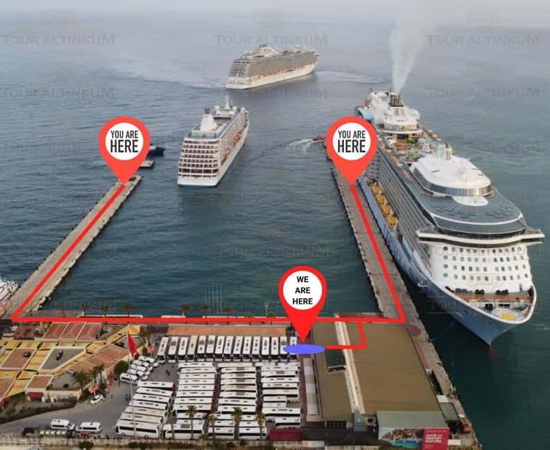 Ephesus: Private Guided Tour For Cruisers - Key Points / Takeaways