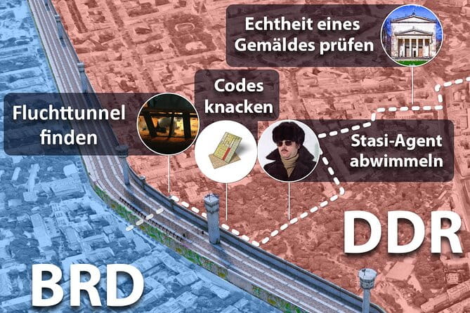 Escaping and spying on the Berlin Wall Scavenger hunt - Key Points and Takeaways