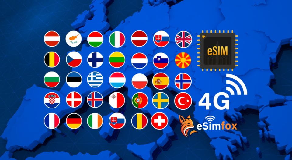 Esim Europe and UK for Travelers - Instant Esim Delivery and Activation