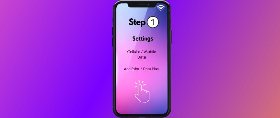 Esim for France - Unlimited Data - Recap