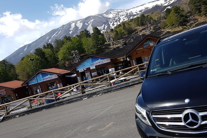 Etna Classic & Taormina (day trip) - Who Will Love This Tour?