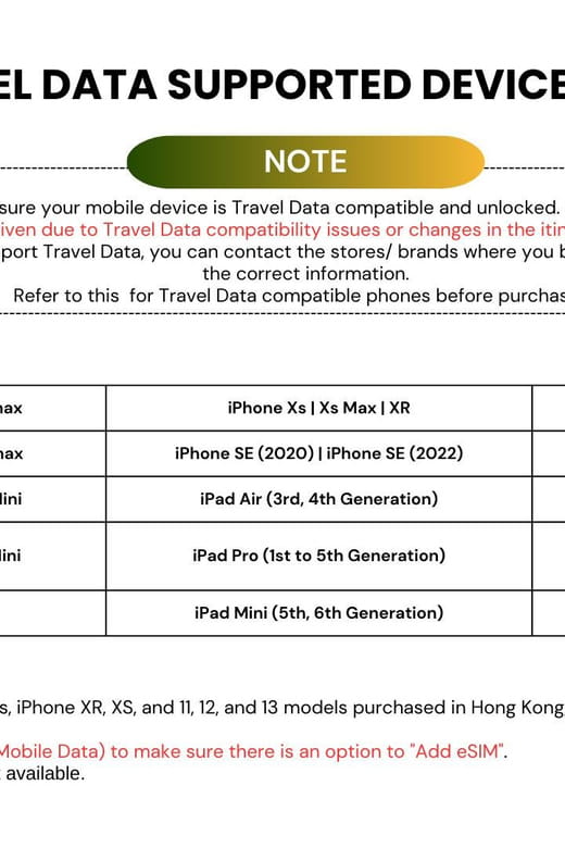 Europe: 4G Esim Unlimited Data Roaming for Tourist - Connectivity Features