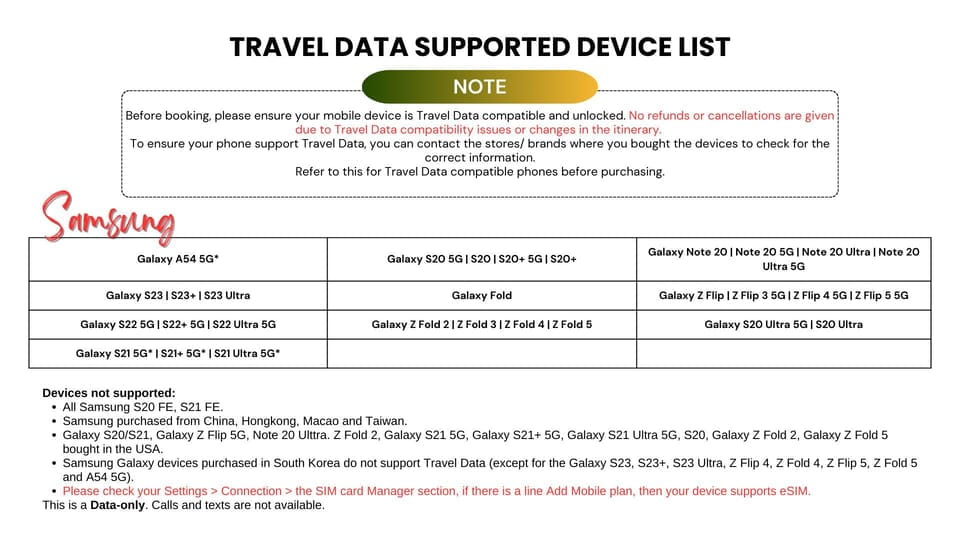 Europe: 4G Esim Unlimited Data Roaming for Tourist - Activation Process