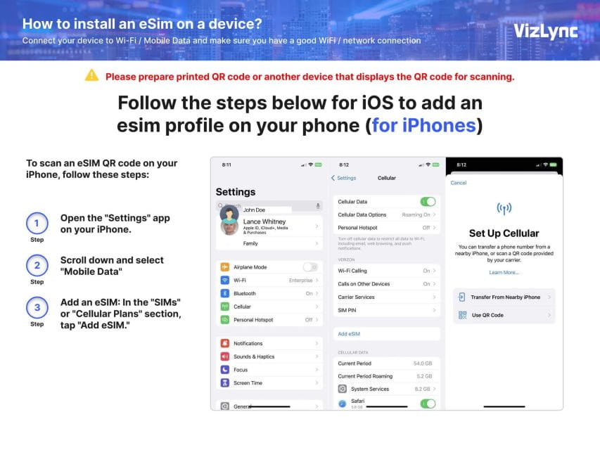 Europe Travel 15 GB Data With Unlimited Calling - Esim Compatibility and Activation