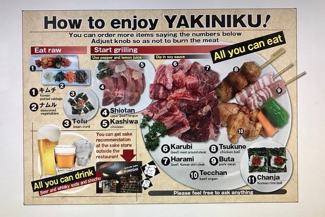 Experience Japanese Culture and Enjoy Yakiniku and Sake - Tips for Enjoying Your Evening