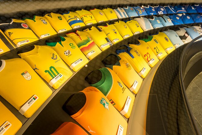 FIFA Museum Tickets - Reviews Summary