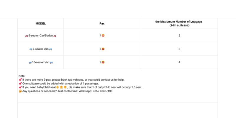 From Milan: Lake Como+Bellagio Day Trip with Private Driver - Key Points / Takeaways