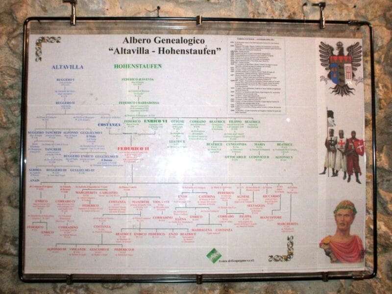 From S. Giovanni Rotondo: Monte sant'Angelo private day tour - Final Thoughts