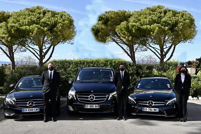 Full-Day Private Tour in Paris with Driver - Montmartre’s Sacré-Cœur and the Champ de Mars